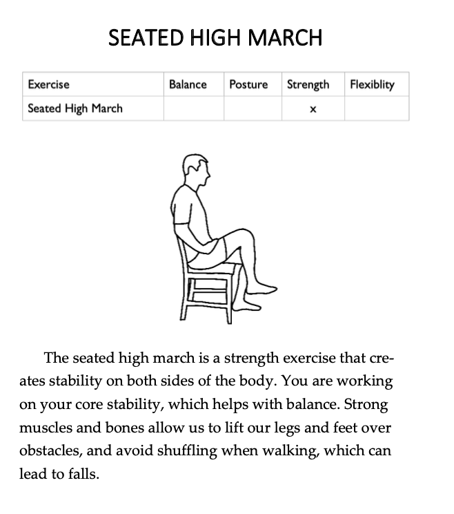 Seated high march exercise and instructions